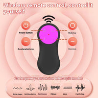 Fully Automatic Thrusting Sex Machine for Women | Remote Control