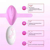 Wireless Remote Control Vibrator | Multi-Mode Clitoral Stimulator for Couples